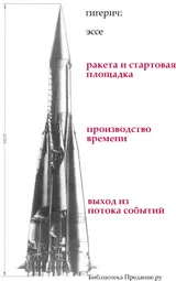 Обложка аудиокниги «Эссе»
