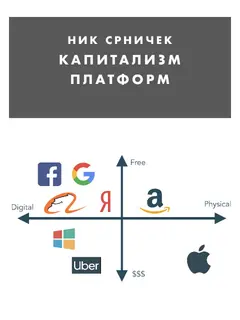 Обложка аудиокниги «Капитализм платформ»