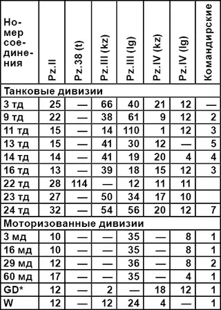 Обложка аудиокниги «Когда внезапности уже не было»