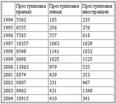 Обложка аудиокниги «Крах мирового порядка»