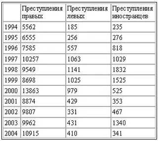 Обложка аудиокниги «Крах мирового порядка»