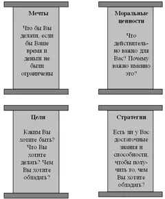 Обложка аудиокниги «Путь к финансовой независимости»