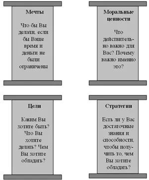 Обложка аудиокниги «Путь к финансовой независимости»
