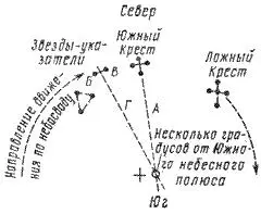 Обложка аудиокниги «С природой один на один (Человек в условиях автономного существования)»