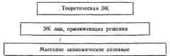 Обложка аудиокниги «Советская экономическая культура: Наследие и пути модернизации»