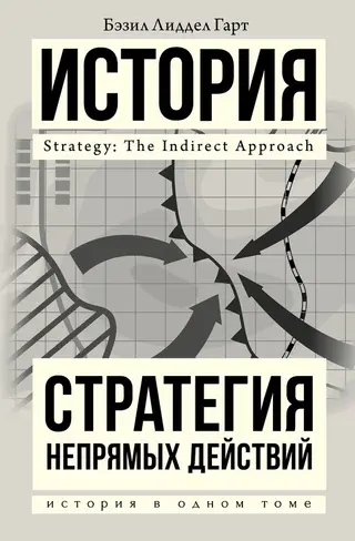 Обложка аудиокниги «Стратегия непрямых действий»