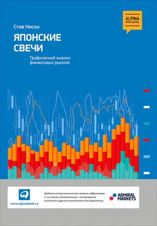 Обложка аудиокниги «Японские свечи»
